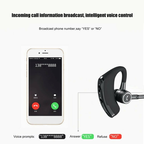 Business Bluetooth Headset Wireless Car Bluetooth Earphone